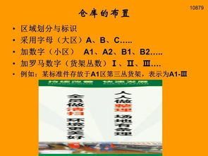 電子倉庫管理基礎知識考試