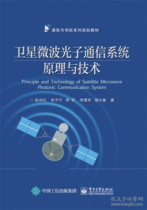 通信微波基礎知識