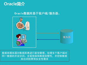 如何講述oracle基礎知識