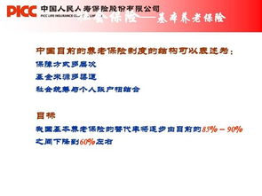 社保協(xié)管員基礎知識