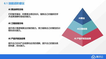 電腦零基礎入門(mén)知識