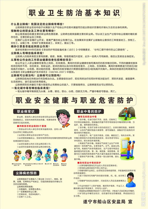 職業(yè)衛生基礎知識