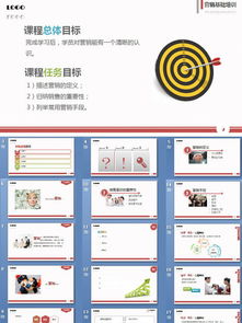 市場(chǎng)營(yíng)銷(xiāo)基礎知識ppt