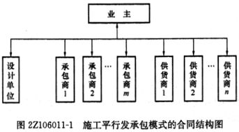 冷作工放樣基礎知識試題