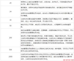 基礎知識,測試題