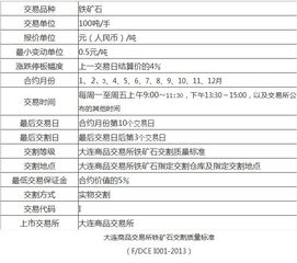 鐵礦石期貨基礎知識ppt
