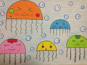 幼兒簡(jiǎn)筆畫(huà)基礎知識