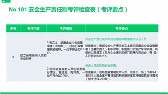 安全生產(chǎn)標準化基礎知識,食品標準化基礎知識與標準編寫(xiě),標準化基礎知識題庫