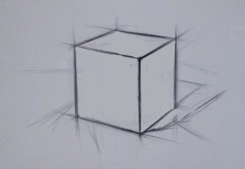 素描幾何體的基礎知識有哪些,素描的基礎知識有哪些,素描理論基礎知識