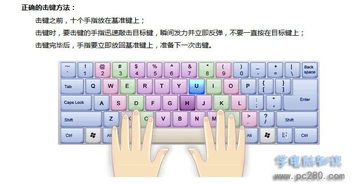 計算機j鍵盤(pán)基礎知識大全