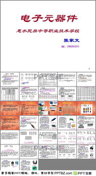 電阻的基礎知識ppt課件