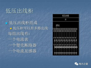 電力箱變的基礎知識,電箱基礎知識,電控箱接線(xiàn)基礎知識