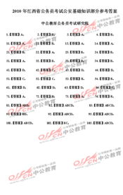 公安基礎知識各部分分值