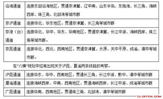 天津事業(yè)考試基礎知識