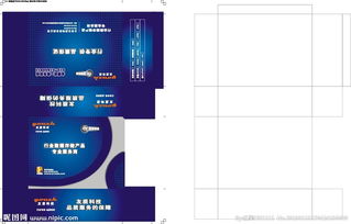 盒子印刷拼版基礎知識