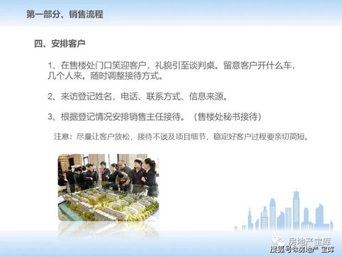 有沒(méi)有關(guān)于房地產(chǎn)銷(xiāo)售基礎知識的書(shū)籍