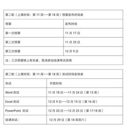 大學(xué)生應學(xué)的電腦基礎知識