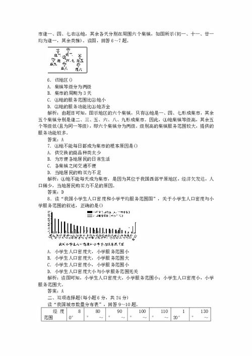 7級上冊地理基礎知識及難點(diǎn)