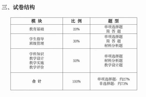 中學(xué)生的知識技能基礎水平