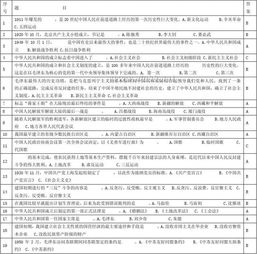 黨的基礎知識測試題集