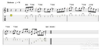 吉他基礎知識講解配圖