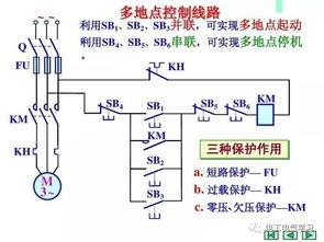 電工基礎知識正反車(chē)電路圖怎么畫(huà)