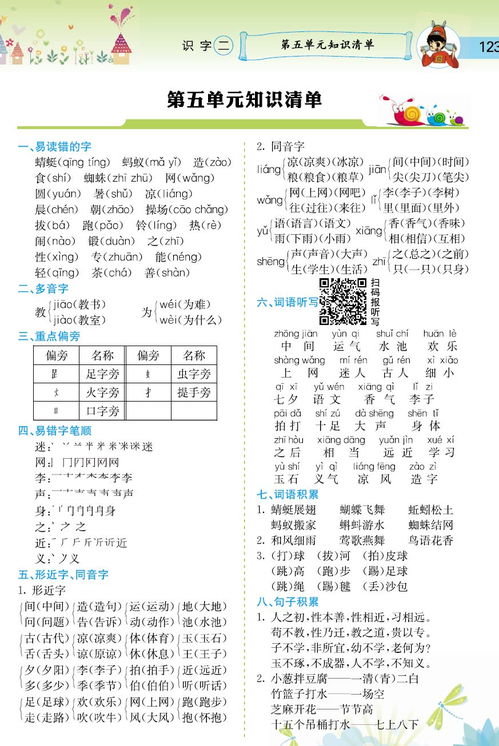 五六,基礎知識