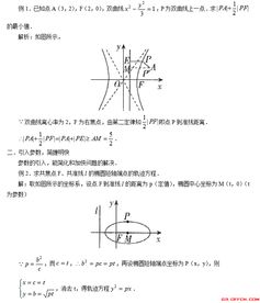 圓錐曲線(xiàn)基礎知識復習