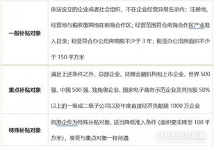 公需課面授課知識產(chǎn)權基礎考試答案