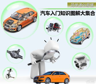 入門(mén)汽車(chē)基礎知識