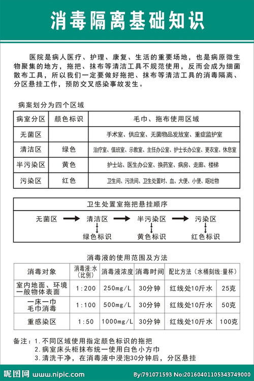 消毒隔離技術(shù)基礎知識試題