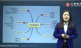 公共基礎知識17