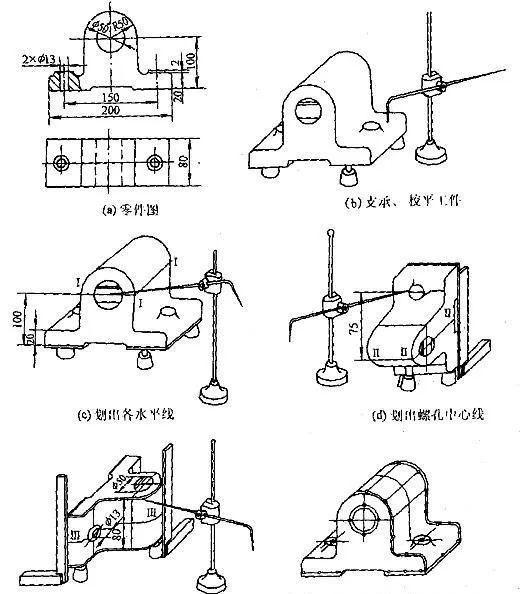 鉗工基礎知識考試題庫,鉗工入門(mén)基礎知識,鉗工圖紙基礎知識