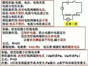 高中物理基礎知識判斷