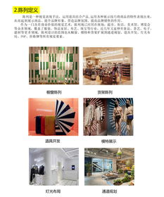 moco陳列基礎知識