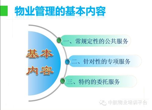 物業(yè)管理基礎知識培訓課程