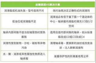 機械裝配基礎知識培訓心得體會(huì )范文,普通話(huà)基礎知識培訓心得體會(huì ),電腦基礎知識培訓心得體會(huì )