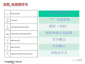 電梯使用基礎知識培訓