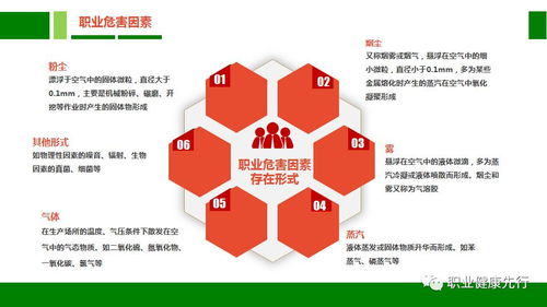 宣傳工作相關(guān)基礎知識