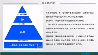 化工企業(yè)新員工環(huán)?；A知識培訓資料