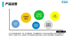 直通車(chē)基礎知識