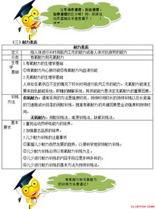 教師考試專(zhuān)業(yè)基礎知識指什么,教師專(zhuān)業(yè)發(fā)展基礎知識小學(xué)教資考試,小學(xué)語(yǔ)文教師基礎知識考試及答案