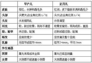 醫學(xué)基礎知識考點(diǎn)匯總