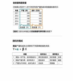 統計入門(mén)基礎知識