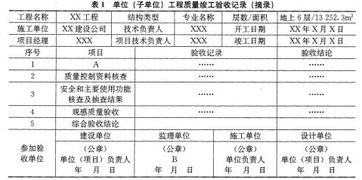 資料員資格考試基礎知識