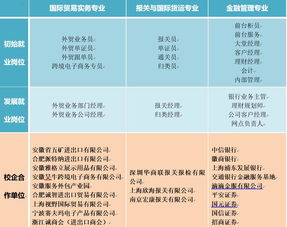 銀行基礎理論相關(guān)知識