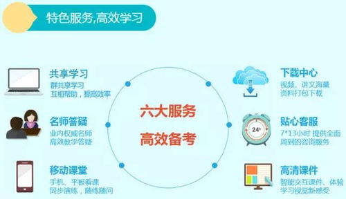 基礎,知識,學(xué)習,網(wǎng)絡(luò )