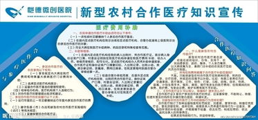 農村合作醫療基礎知識題