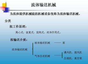 潛水泵基礎知識ppt