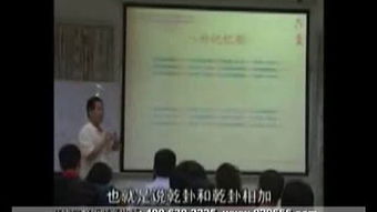 董易奇六爻基礎知識學(xué)習資料